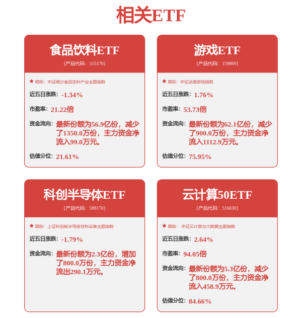 万通配资 71.76%！美年健康AI业务爆发式增长，&quot;AI+医疗&quot;战略打开增长新蓝海