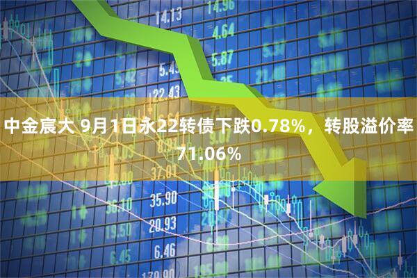 中金宸大 9月1日永22转债下跌0.78%，转股溢价率71.06%
