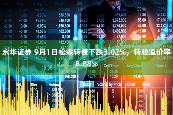 永华证券 9月1日松霖转债下跌3.02%，转股溢价率8.88%