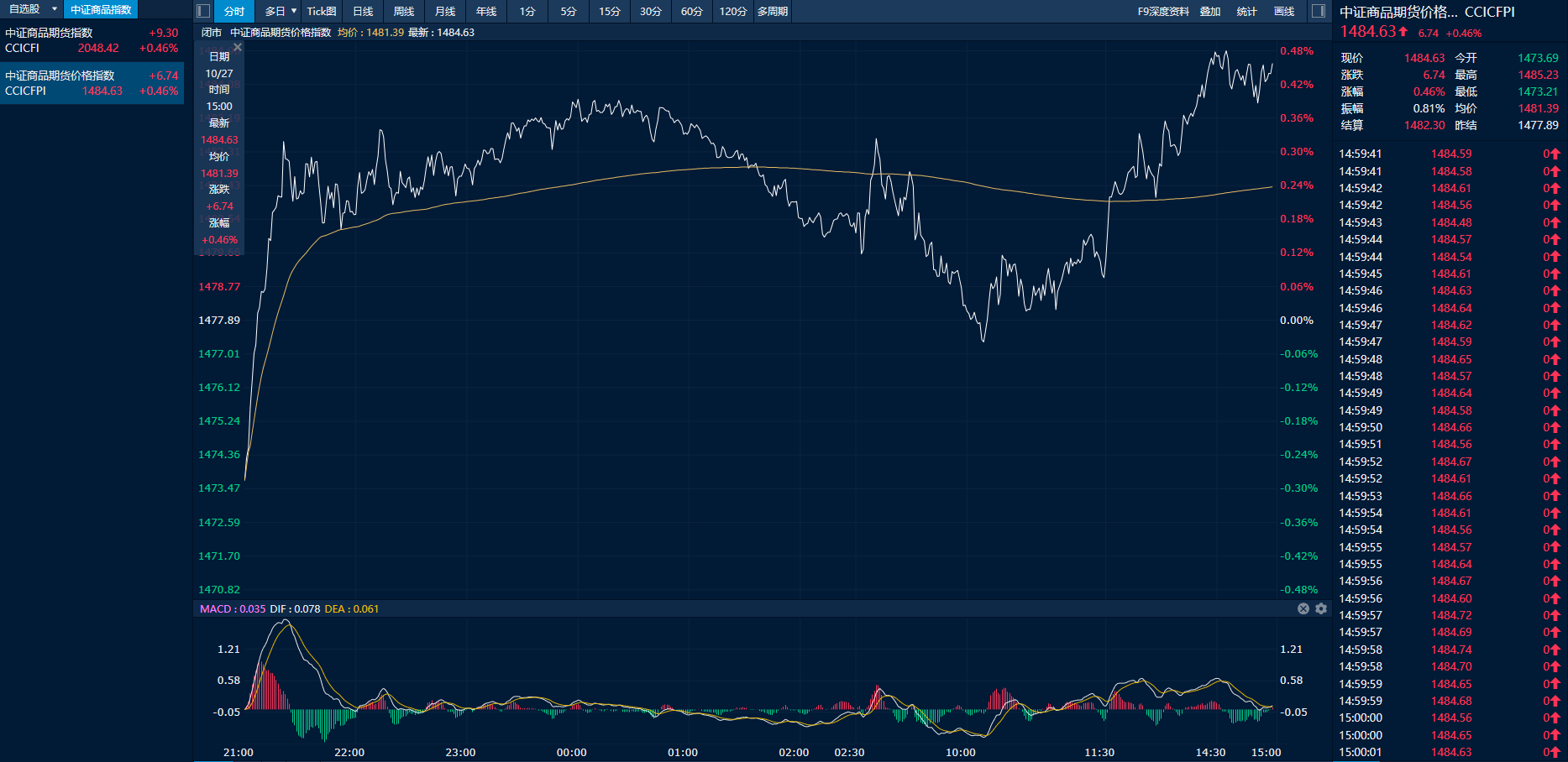30de6d207b464db588122d927b0826f5.png 30de6d207b464db588122d927b0826f5.png